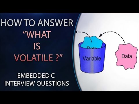 How to Answer