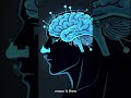 Your Brain Deletes 20% of Reality #facts #youtubeshorts #science #shorts