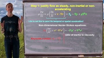 Lesson 4, part 4: a solution strategy for the Navier-Stokes equations