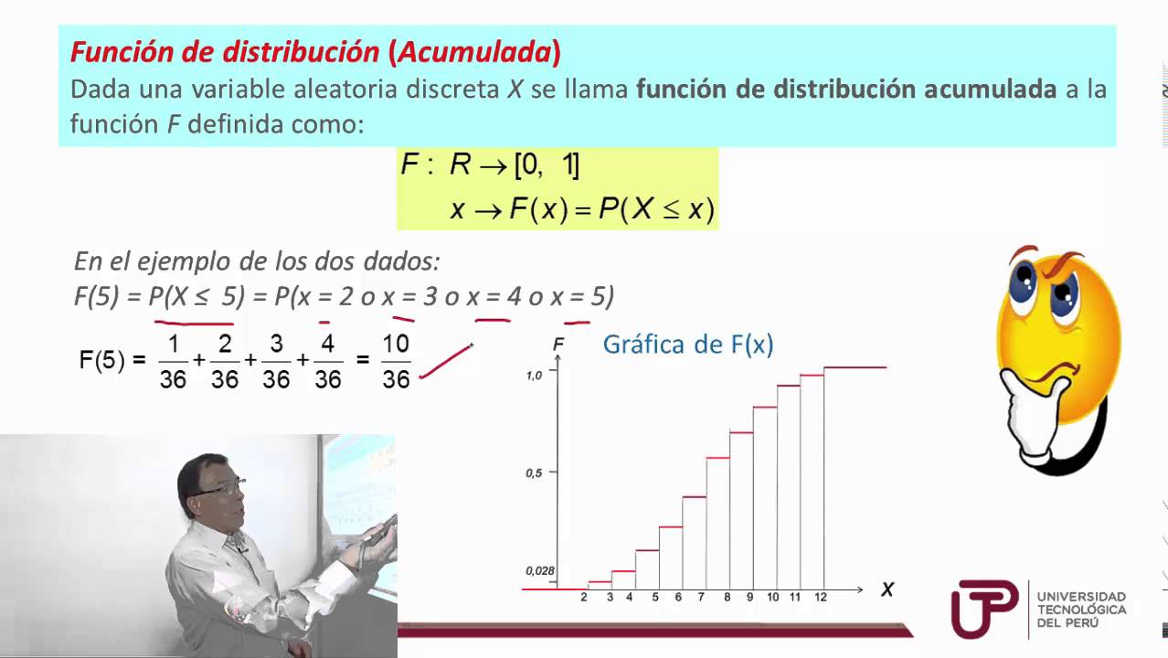 Funcion De Distribucion Acumulada