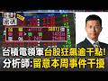 美伊停火點燃股市!台積電領軍台股開高狂飆逾千點 分析師:留意本周事件干擾【理財密碼】