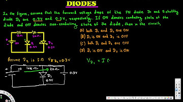 ECE PN junction and Schottky diode combination - Electronics 1