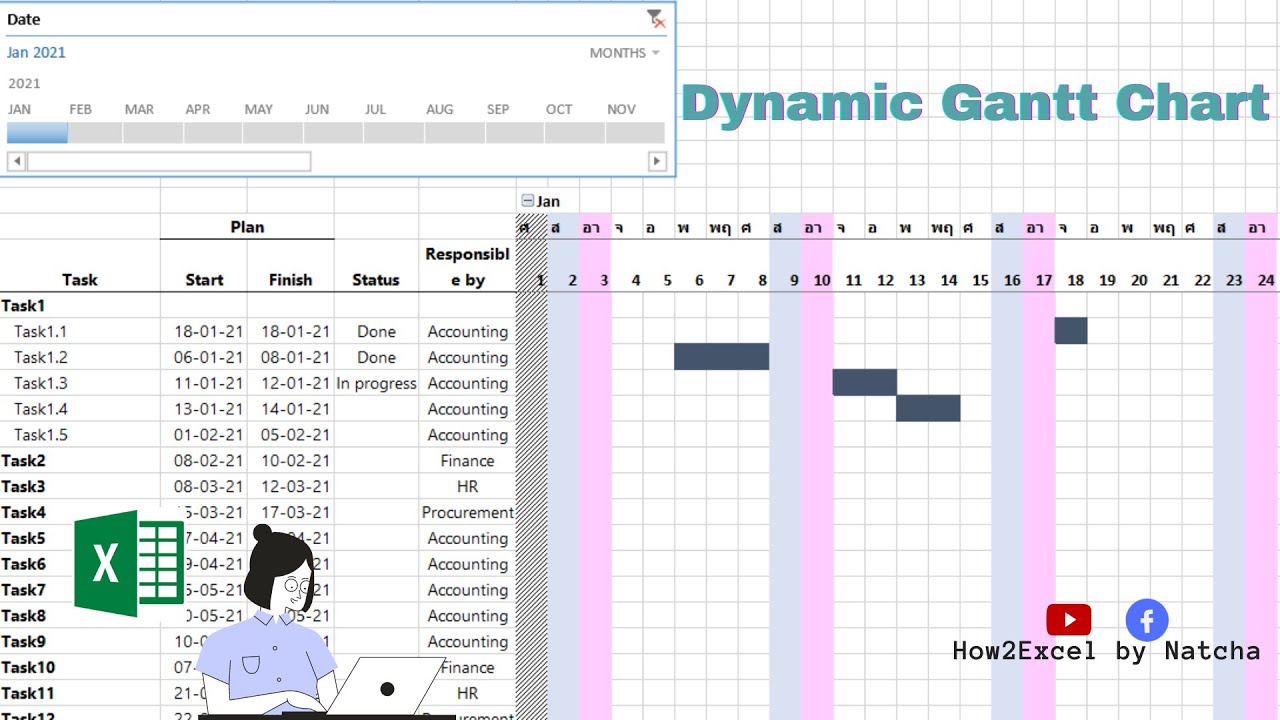 for chart คือ  2022 Update  How to#40 Dynamic Gantt Chart