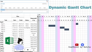 How to#40 Dynamic Gantt Chart