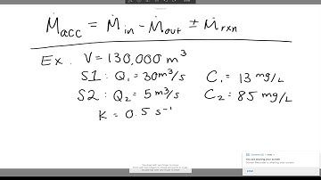 CSTR Introduction Video