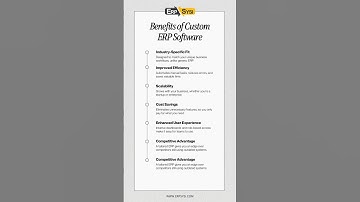 Your Industry, Your Process, Your ERP | Tailored ERP Software 2025 for Small & Large Businesses