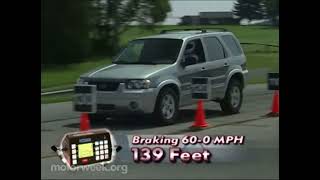Motorweek 2005 Ford Escape Hybrid Road Test