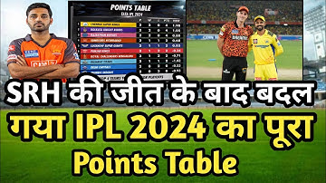 IPL 2024,Today Points Table | CSK vs SRH After Match Points Table | IPL Match Highlights