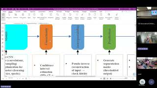ROOM1   BIO1 Biomedical Engineering Biomimetics