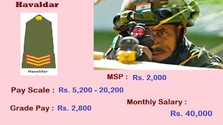 Indian Army Ranks & Monthly Salary ( GD Entry - JCO/ OR )