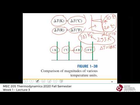 Thermodynamics by Yunus Cengel - Lecture 03: \