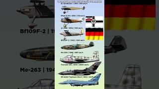Эволюция истребителей Германии #benderhistory #танки #самолеты #израиль #україна #shorts