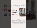 Меня зовут Настя, я веб-дизайнер 👩🏼💻Создаю уникальные сайты, которые помогут повышать продажи.