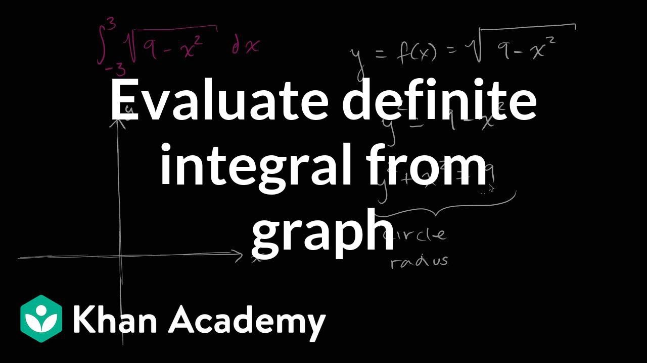 Worked example: Definite integral by thinking about the function's graph | Khan Academy