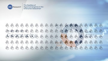 Realities of Hyperconvergence