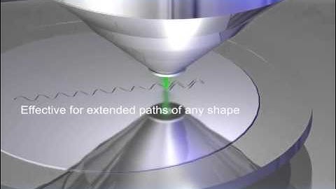 Raith traxx / FBMS Technology