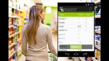 CS50 Final Project: Kitchen Master Android App