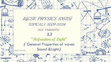 Solved Past papers IGCSE Physics Refraction of Light Past paper questions