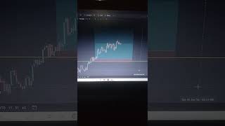 16th june live market buy from liquidity zone