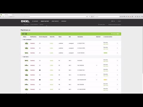 ENGEL e-connect customer portal - How can I organize my machine park?