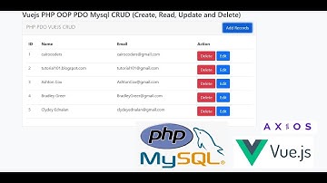 Vuejs PHP OOP PDO Mysql CRUD (Create, Read, Update and Delete)