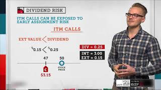 What Is Dividend Risk? | Options Trading Concepts