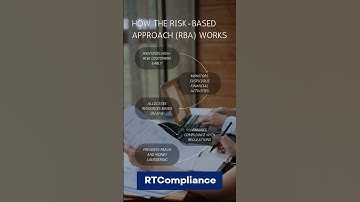 How the Risk-Based Approach (RBA) Works #rtcompliance #RiskBasedApproach