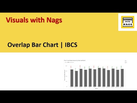 Bar Charts with Overlap in Power BI | IBCS in Power BI - Visuals with Nags