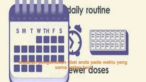 CML Patient Video: What you need to know about adherence to therapy (English with Malay subtitles)
