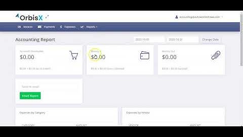 Accountant Access in OrbisX and CRMOx