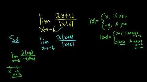 Stewart Calculus 2.3 #42: Limit of (2x + 12)/|x + 6| as x approaches -6 from the left