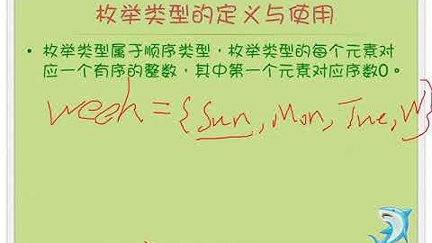 用户自定义类型 01   零基础入门学习 Delphi 031｜小甲鱼—零基础入门学习 Delphi