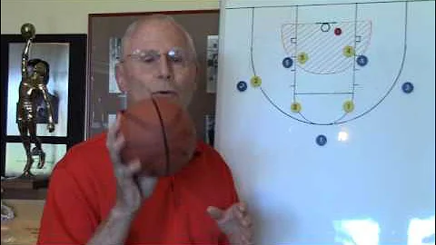 Great Offensive Rebounding With Or Without Height - Doug Schakel Basketball