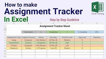 How to Make an Assignment Tracker in Excel