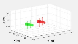Relative Pose Estimation Visualization