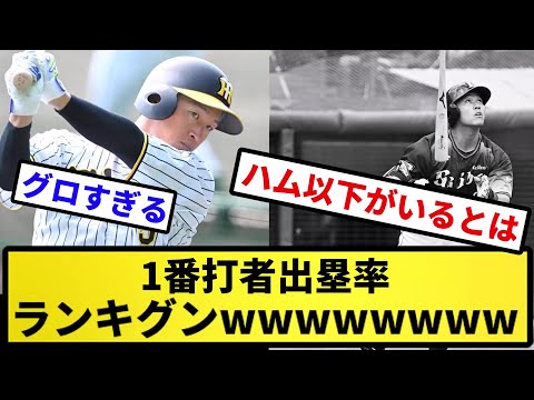 【差が凄い】1番打者出塁率ランキグンｗｗｗｗｗ【反応集】【プロ野球反応集】【2chスレ】【5chスレ】