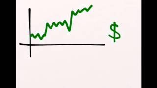 Graphs in Real Life
