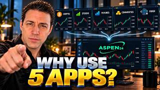 Aspen24 Review | Crypto, Stocks, Futures, Commodities & Forex in One Trading App