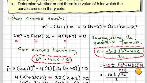 Finding the value of k where two curves touch