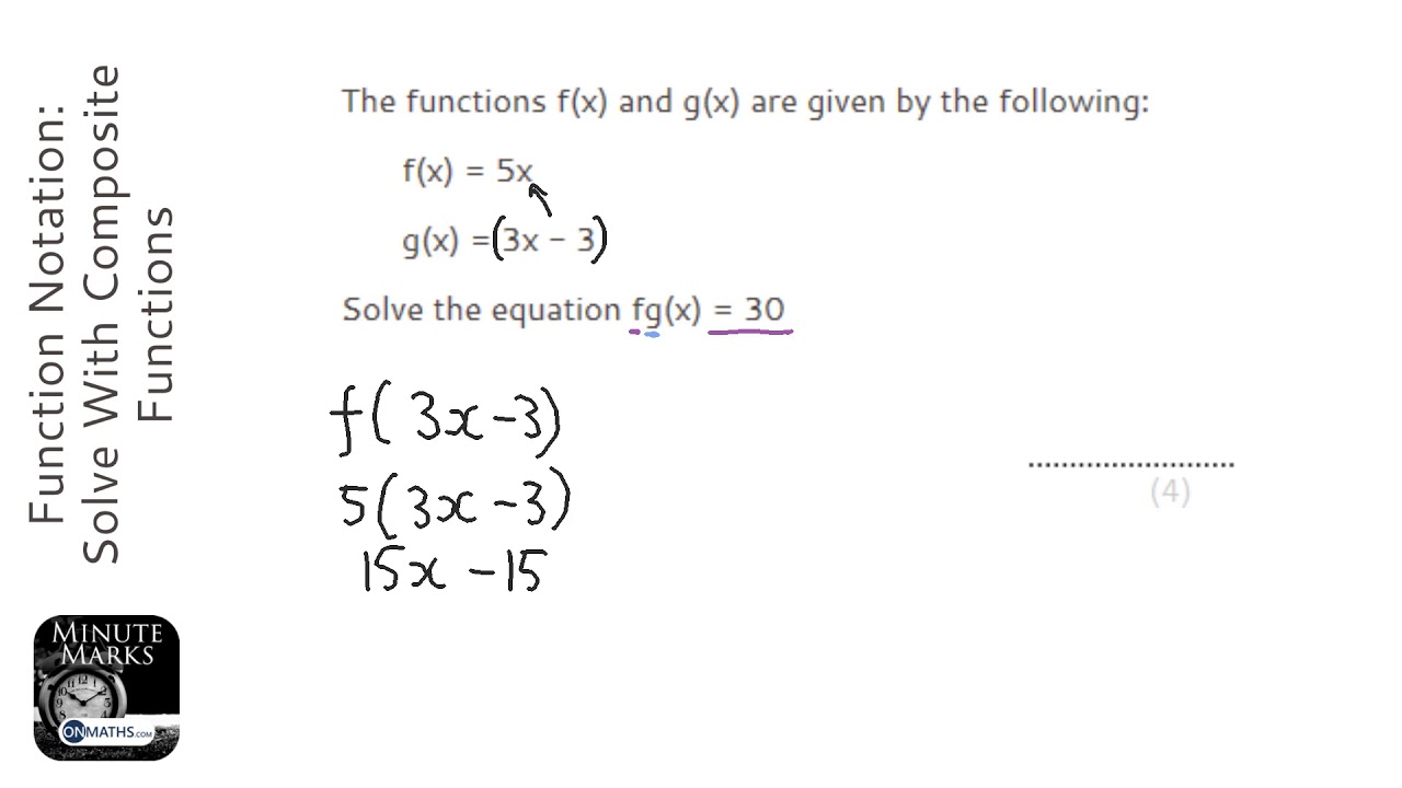Function Notation Solve With Composite Functions (Grade 7
