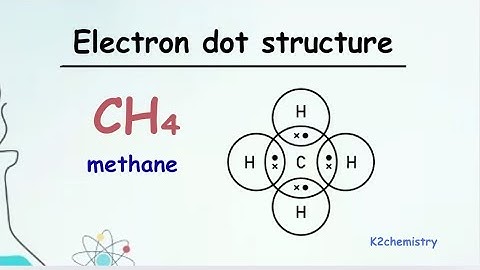 Electron dot structure of CH4 (methane) l chemistry l