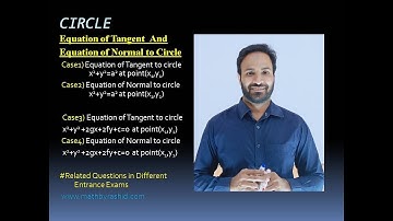 Equation of Tangent and Normal To Circles.By Rashid Ayub