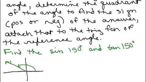 Reference Angles 2