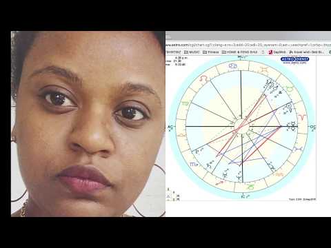 HOW TO READ A BIRTH CHART ON ASTRO.COM FOR BEGINNERS | BASIC ASTROLOGY
