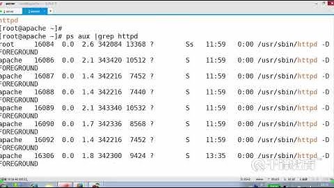 千锋云计算基础教程：18 3 Apache 基本配置