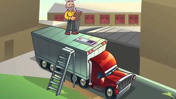 ORBCOMM GT1100 Installation Video