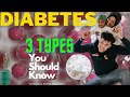 3 Types of DIABETES | What is diabetes | Diabetes kya hai | what is type 1, type 2, type 3 diabetes?