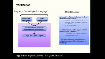 Software Model Checking for Verifying Distributed Algorithms