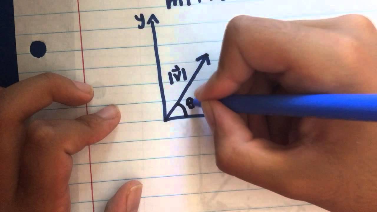 Vectors: Part 2 - YouTube