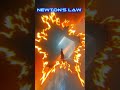 Newton's law #shorts#viral #science #sciencefacts #trending